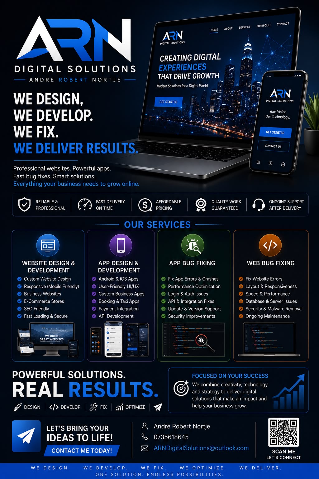 ARN Digital Solutions portfolio showcase